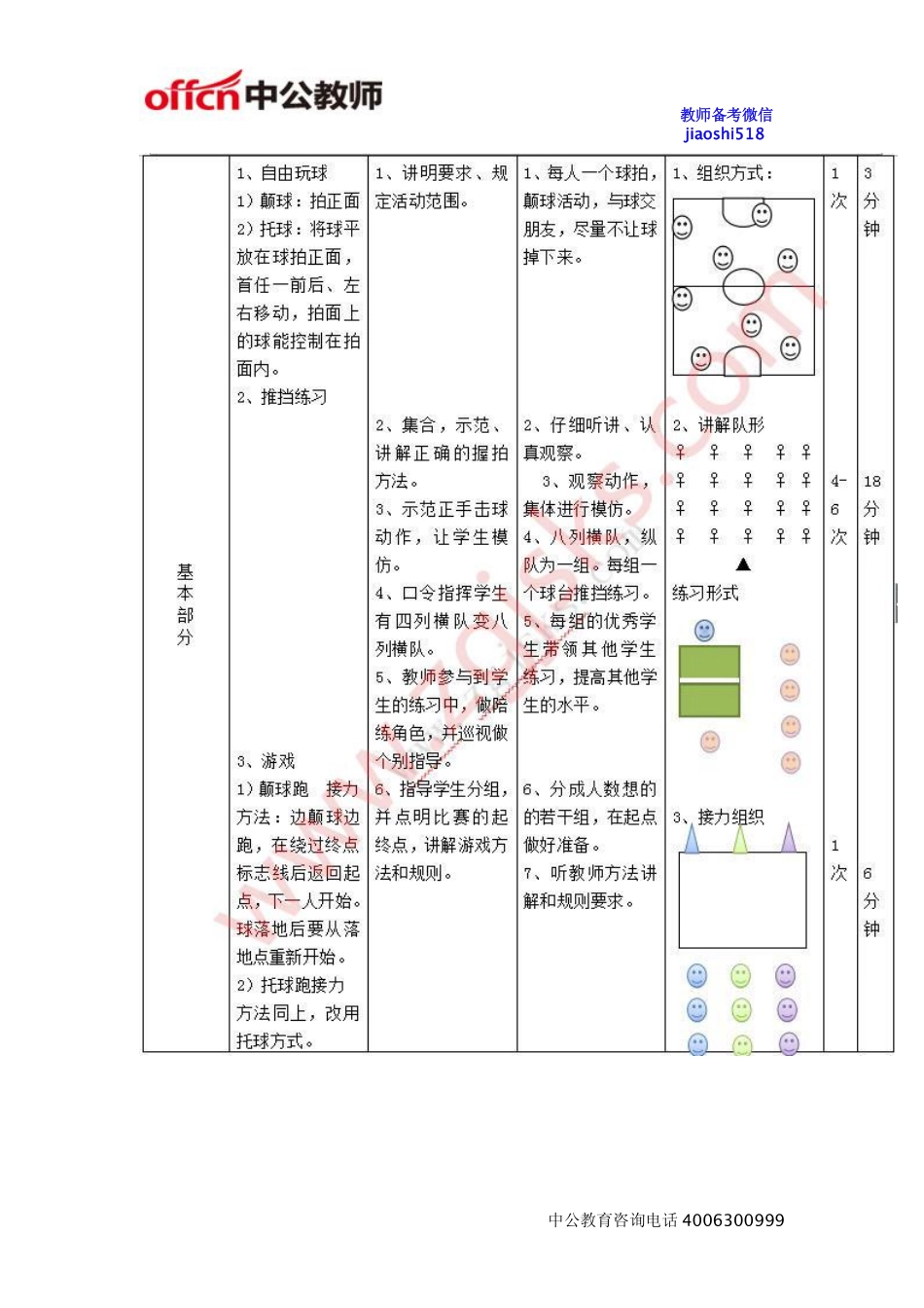 《乒乓球球感练习》教案.pdf_第3页