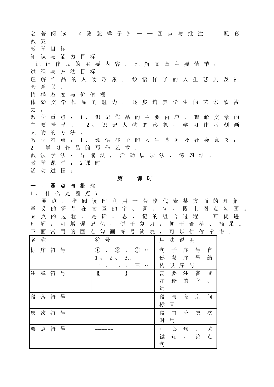 1骆驼祥子 主课件配套教案 圈点与批注.doc_第1页