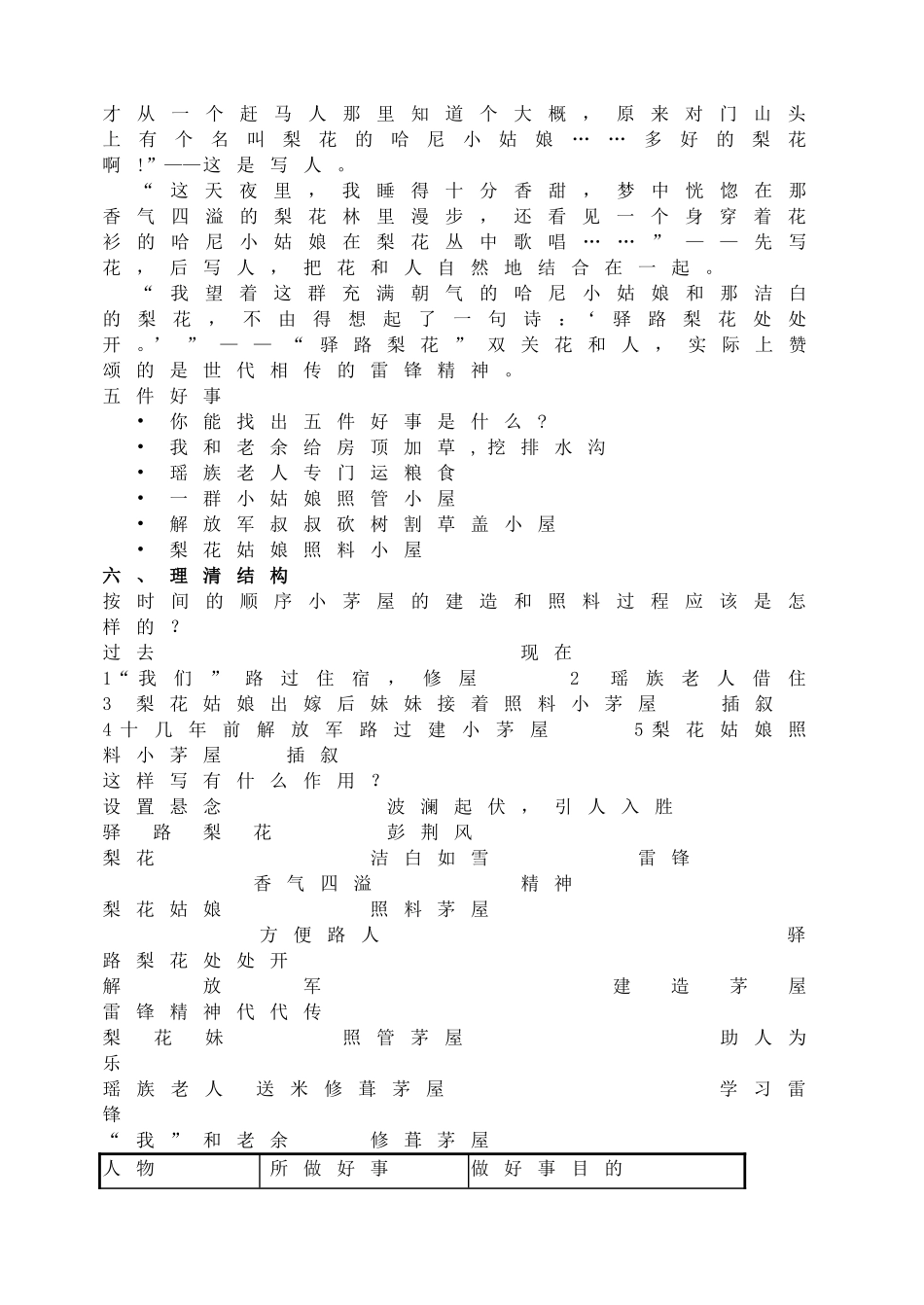 14驿路梨花主课件配套教案.doc_第3页