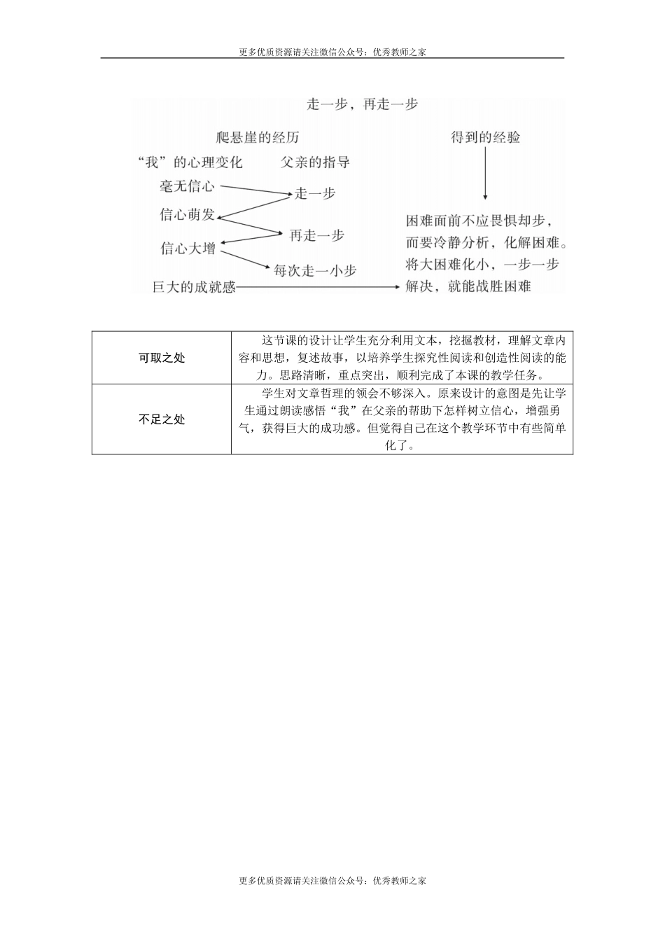14 走一步再走一步(1).doc_第3页