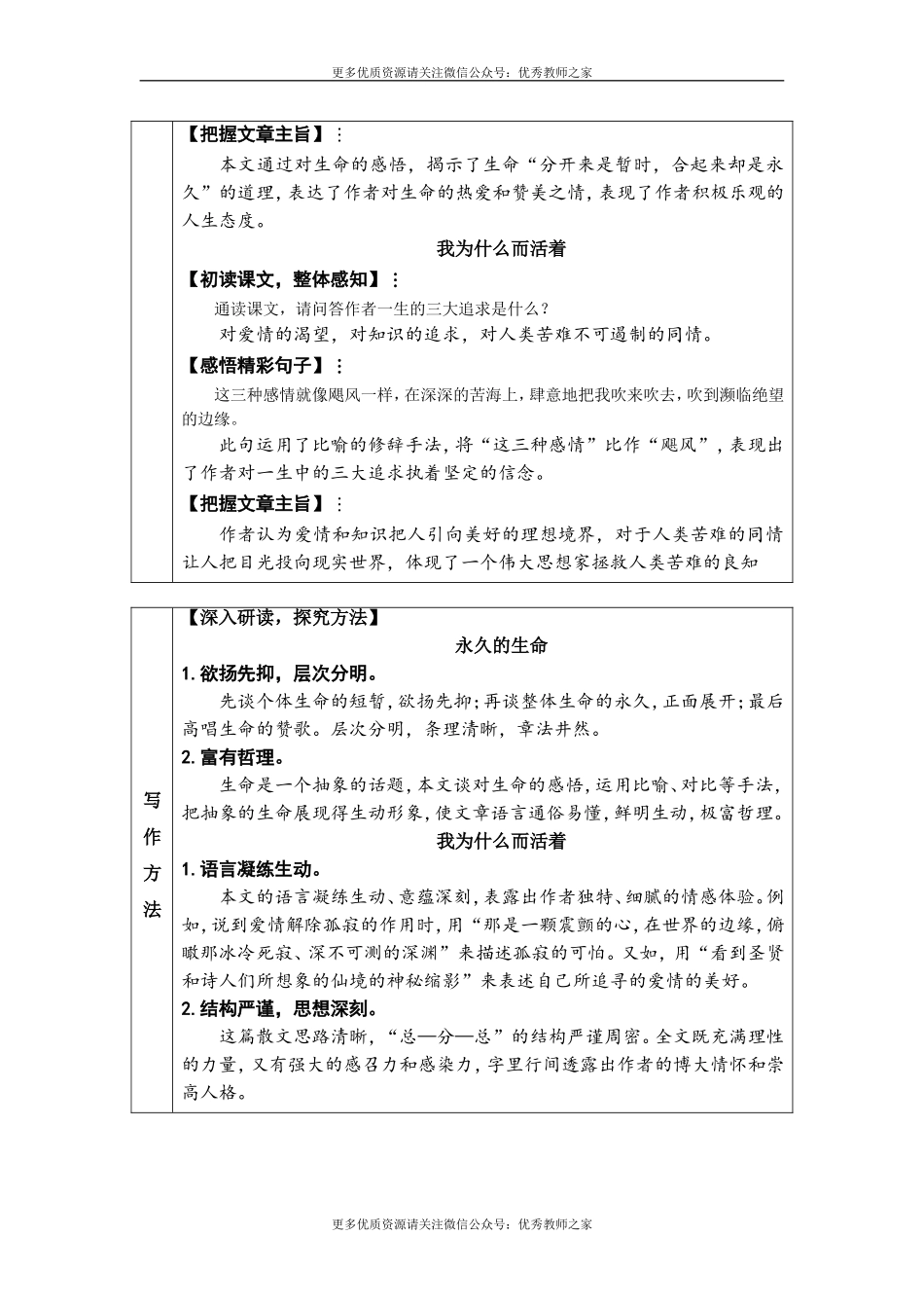 16 散文二篇(1).doc_第3页