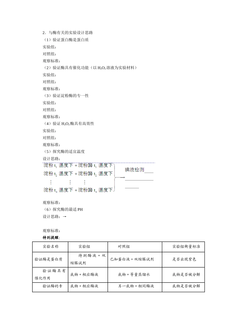 2013届高考生物一轮复习学案：第3单元 降低化学反应活化能的酶.doc_第2页
