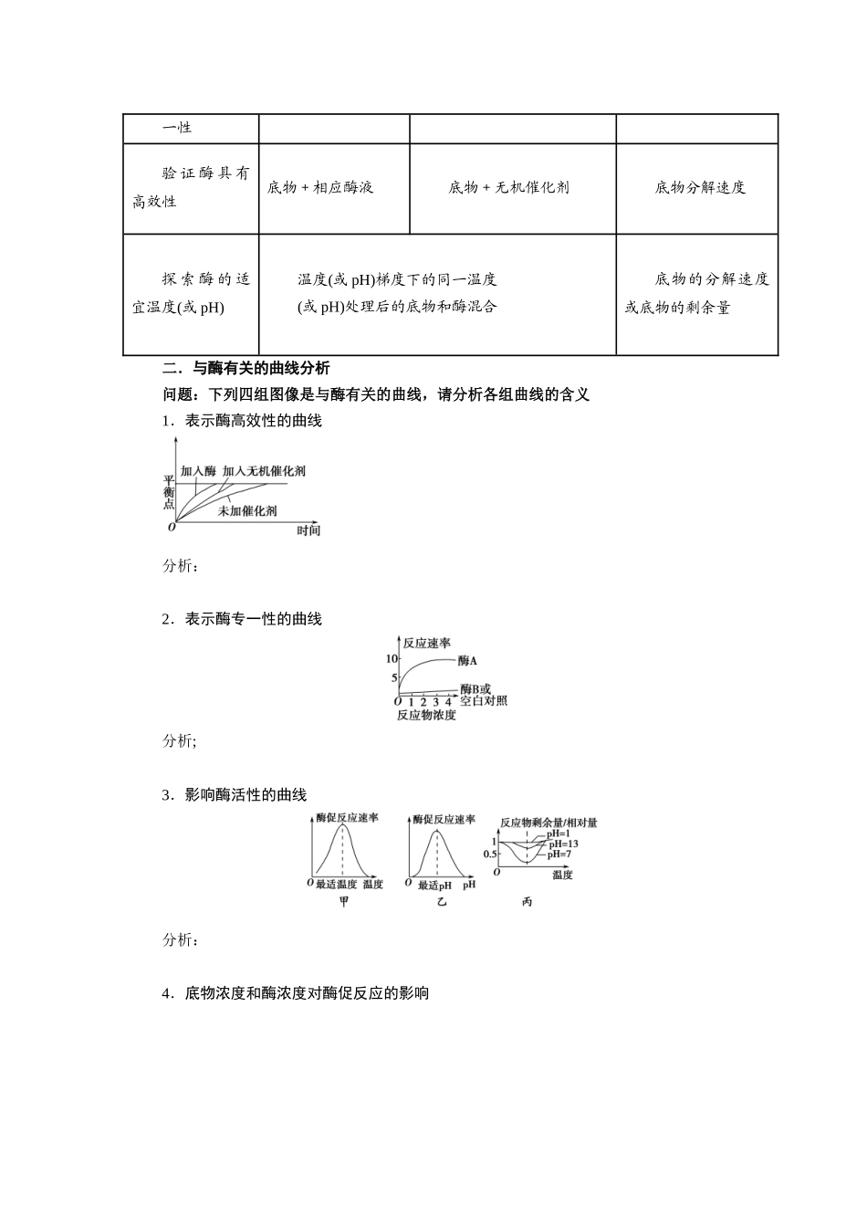 2013届高考生物一轮复习学案：第3单元 降低化学反应活化能的酶.doc_第3页