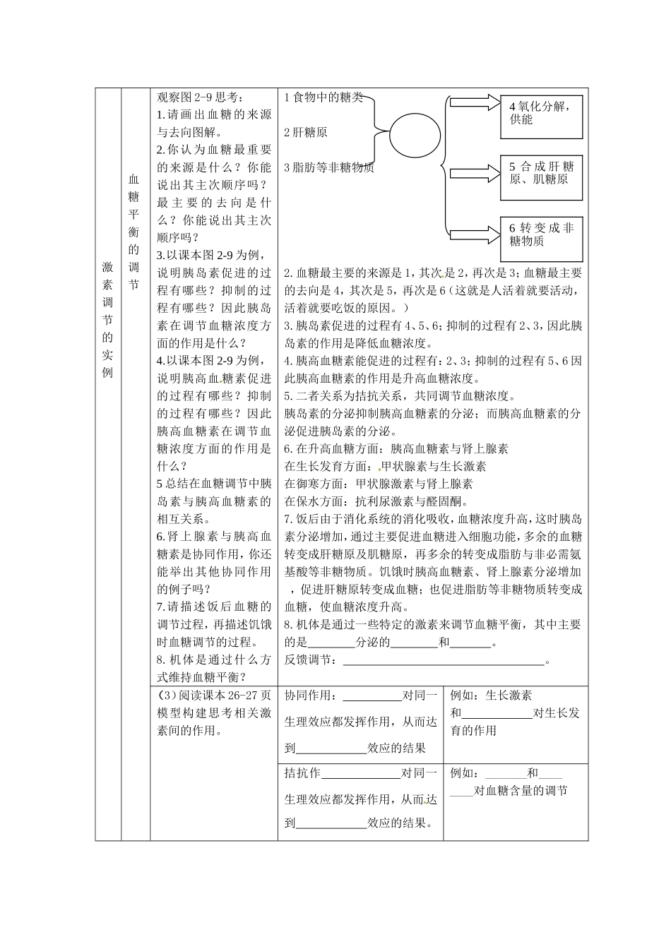 必修三第二章第2节《通过激素的调节》教案.doc_第3页