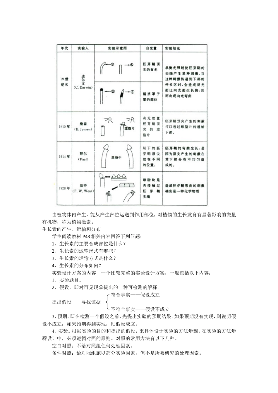 必修三第三章第1节《植物生长素的发现教案.doc_第3页