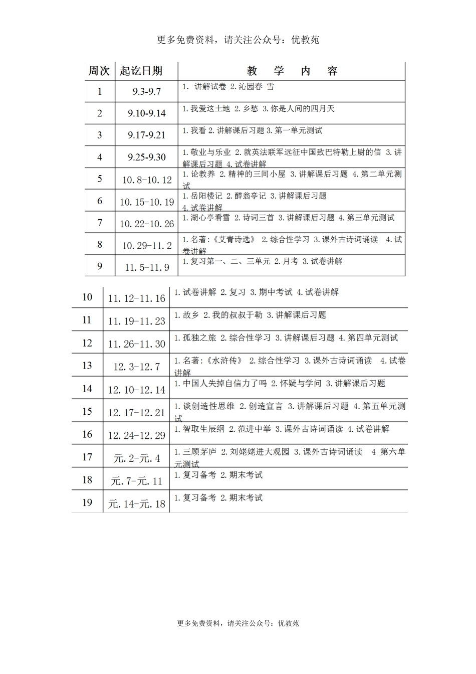 部编版九年级语文上册教学计划(1).doc_第3页