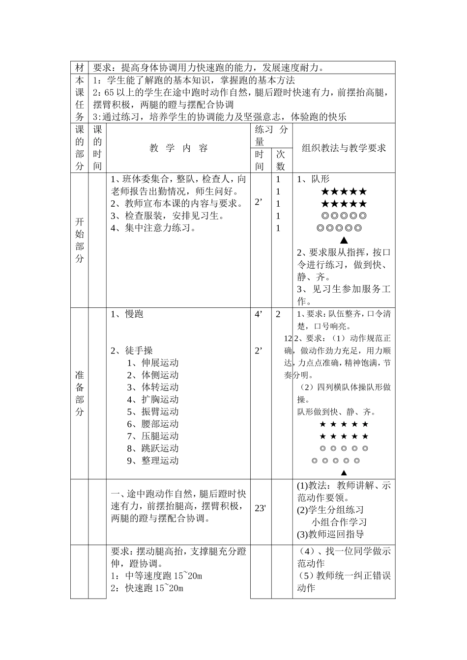 初一体育课全套教案(1).doc_第3页