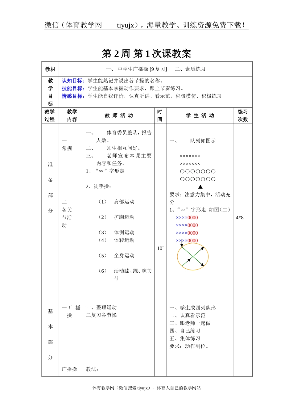 第 2周 第1次课教案总3 次备课教师.doc_第1页