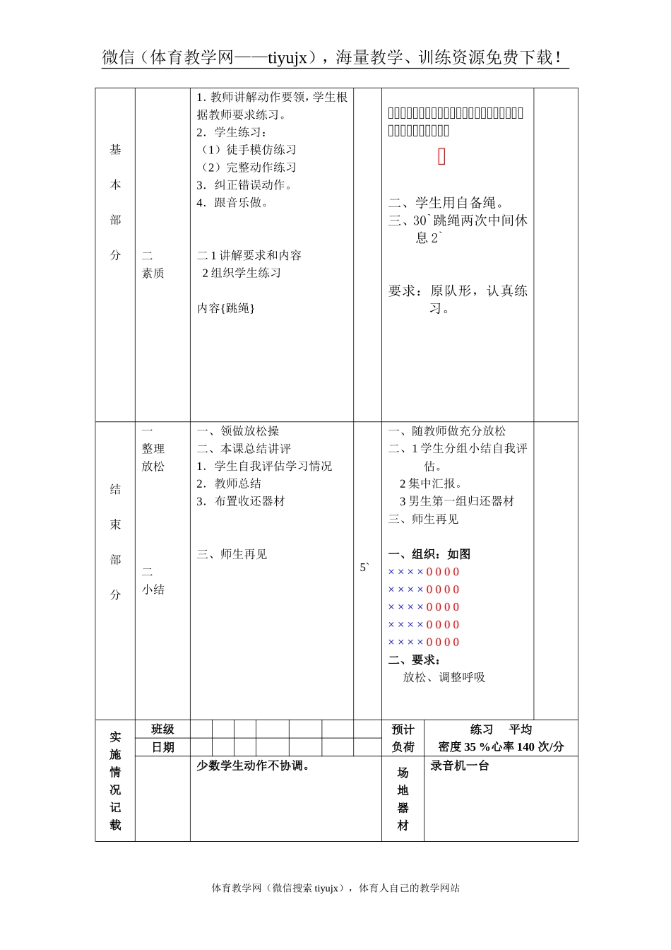 第 2周 第1次课教案总3 次备课教师.doc_第2页