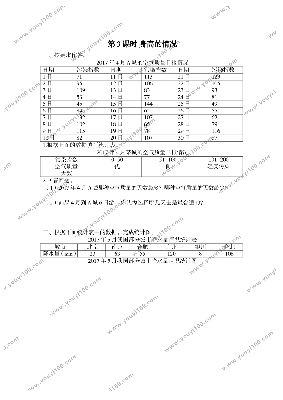 第3课时 身高的情况.doc_第1页