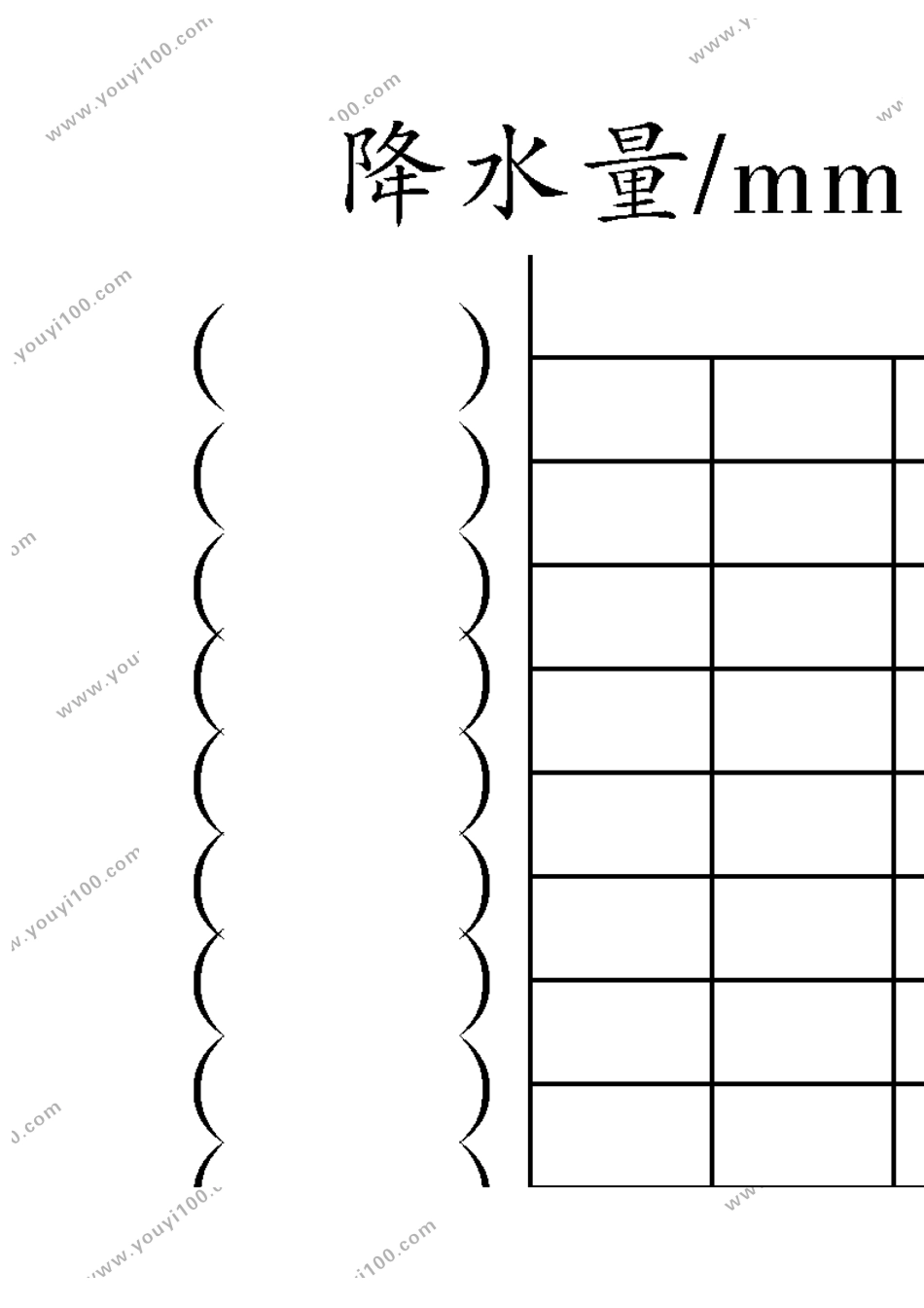 第3课时 身高的情况.doc_第2页