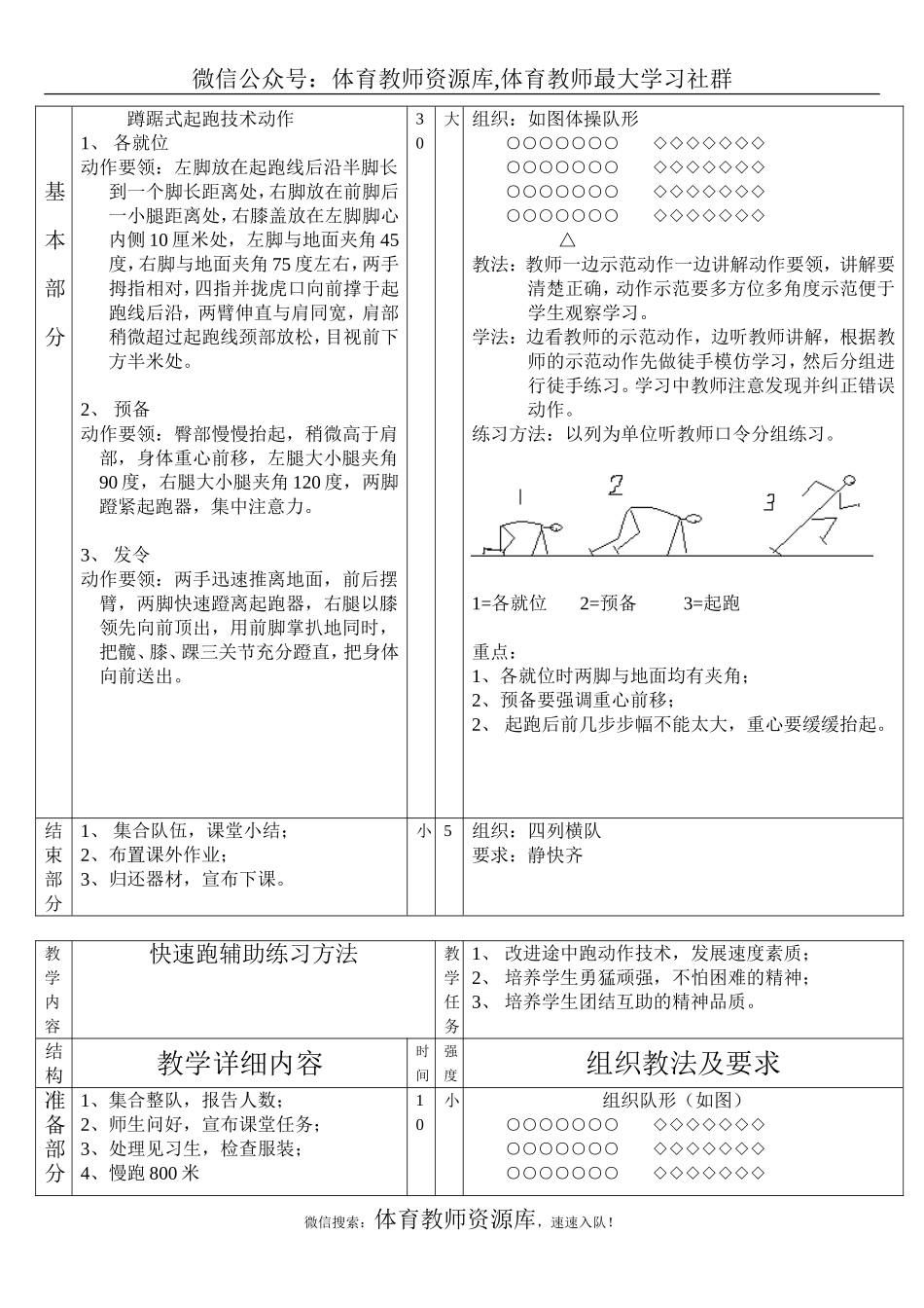 初三体育教案.doc_第2页