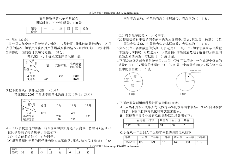 北师大版小学五年级数学下册第七单元测试卷.doc_第1页
