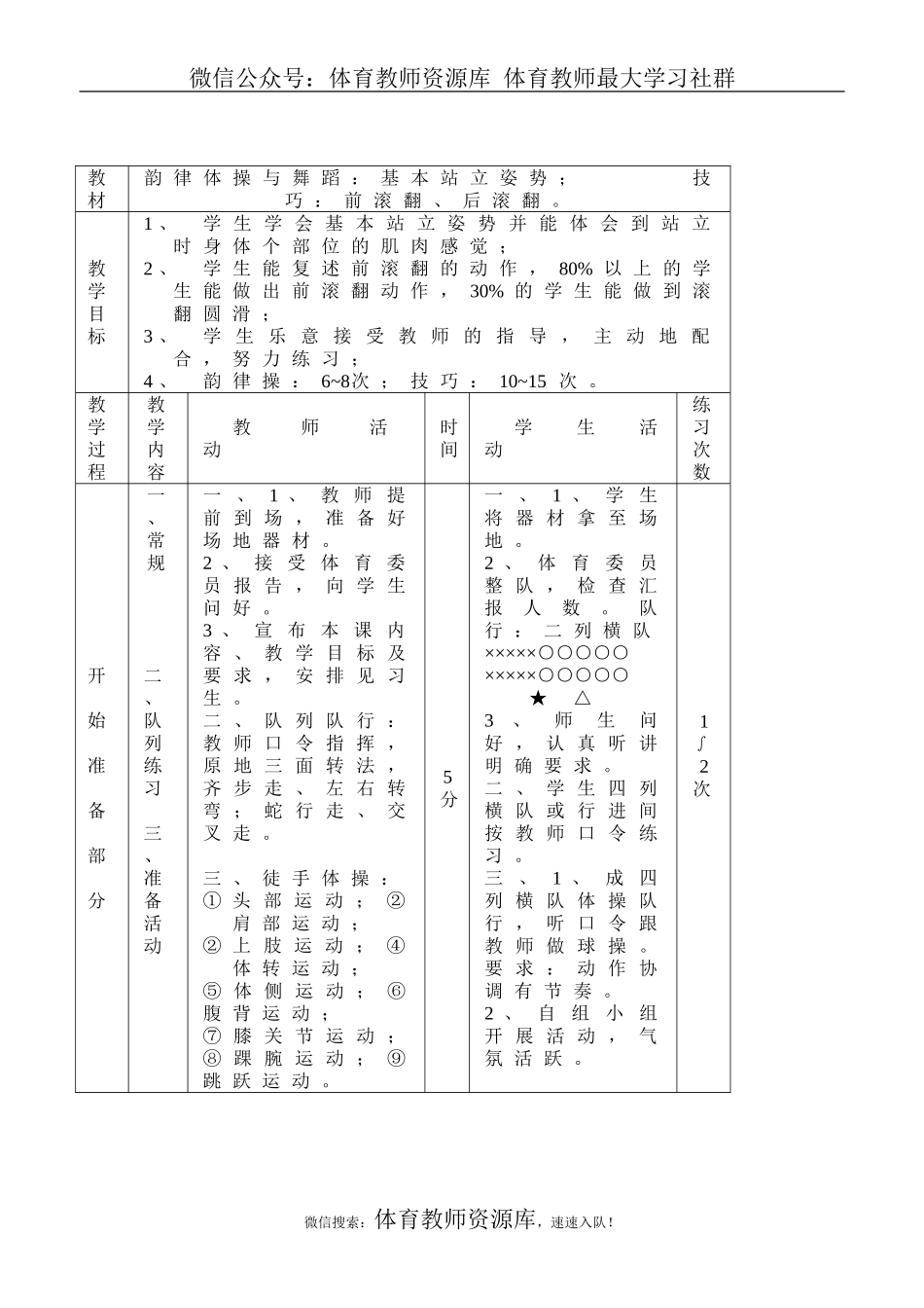 初中体育教案全集(1).doc_第1页