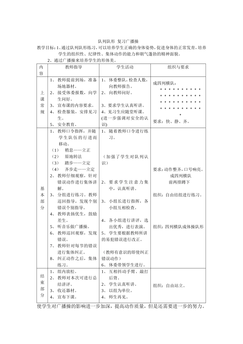初中体育课全套教案(1).doc_第2页
