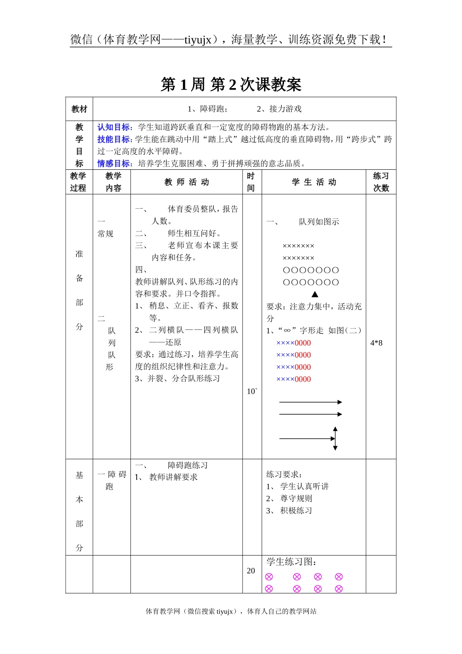 第 1周 第2次课教案总2 次备课教师.doc_第1页