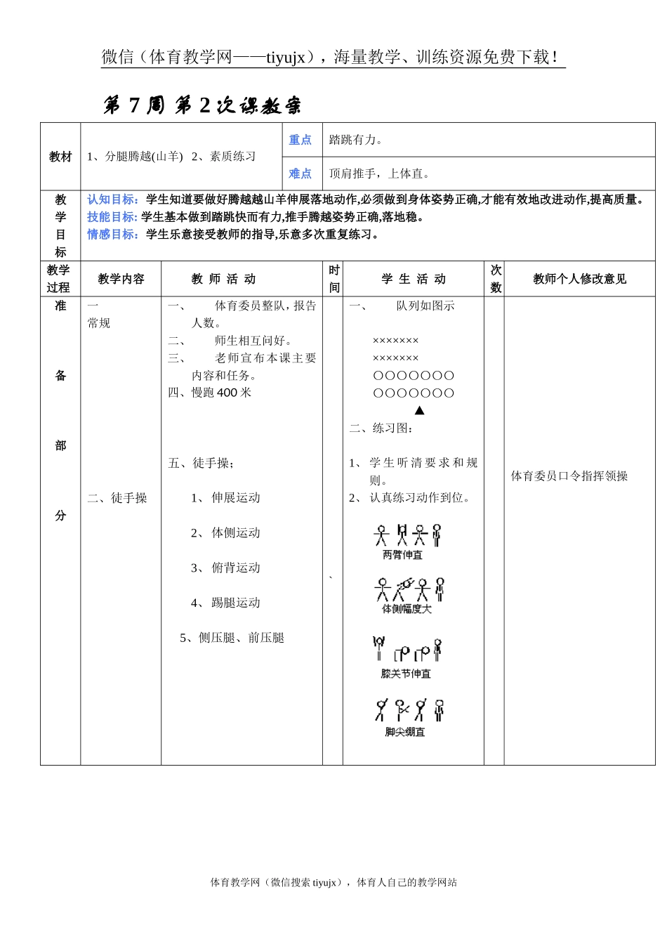 第 7周 第2次课教案总14次备课教师.doc_第1页