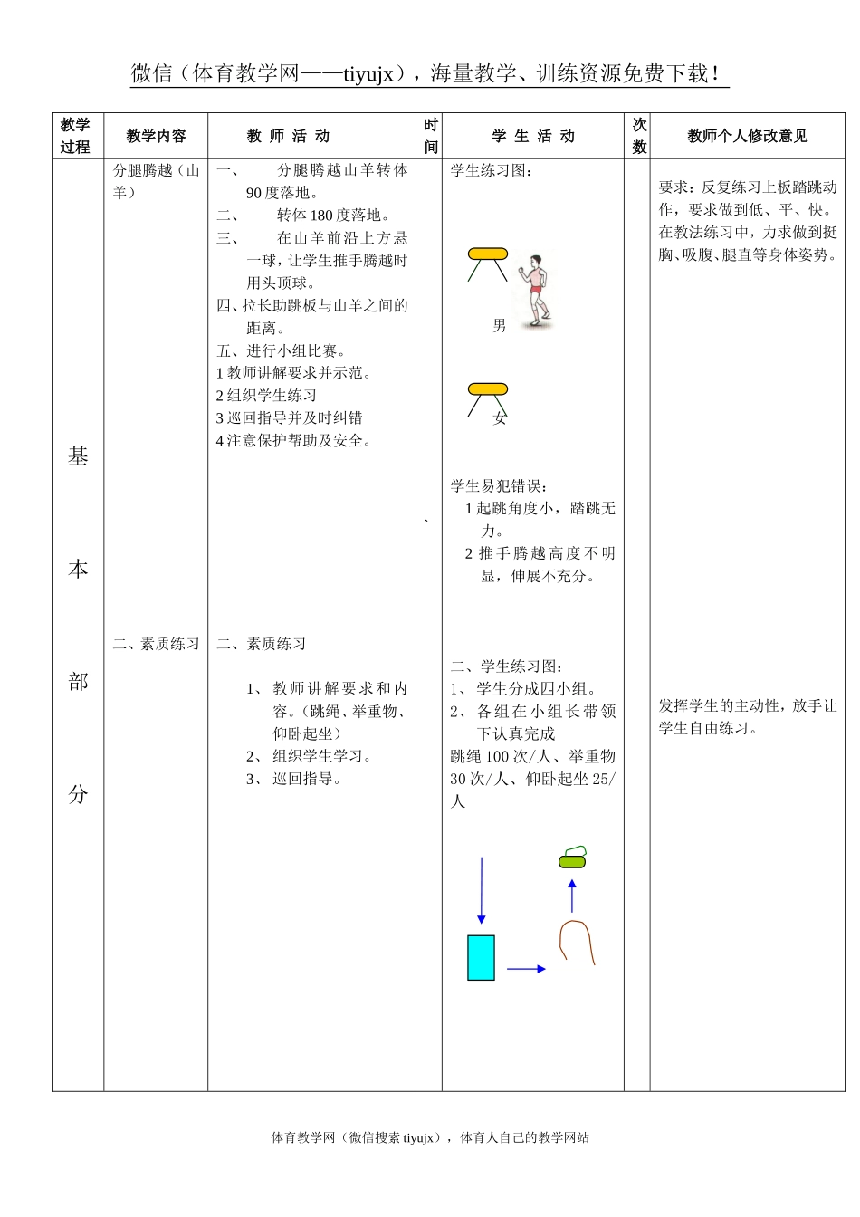 第 7周 第2次课教案总14次备课教师.doc_第2页