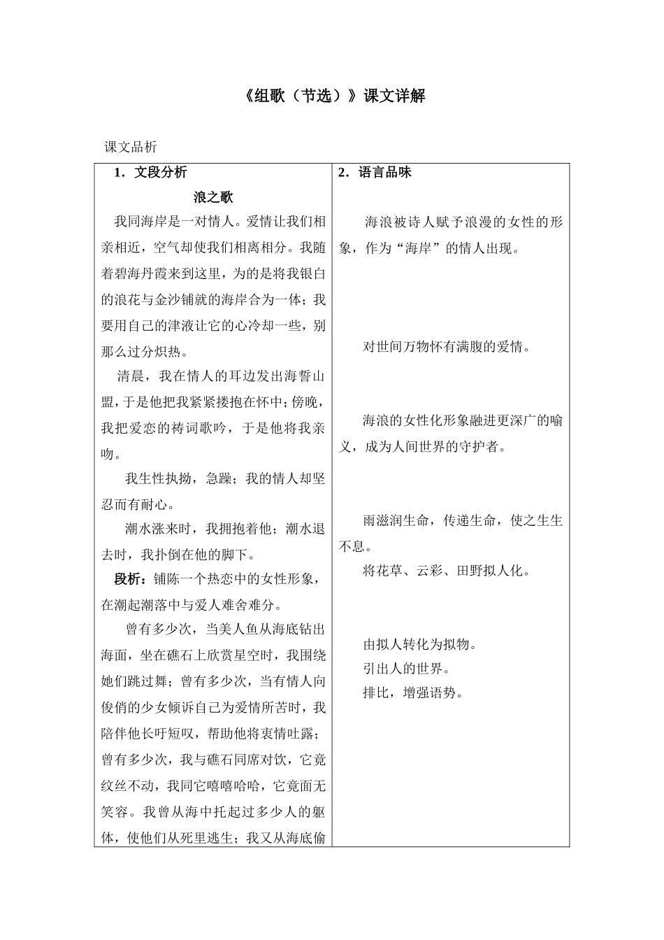 10 组歌（节选）　　教案3.doc_第1页