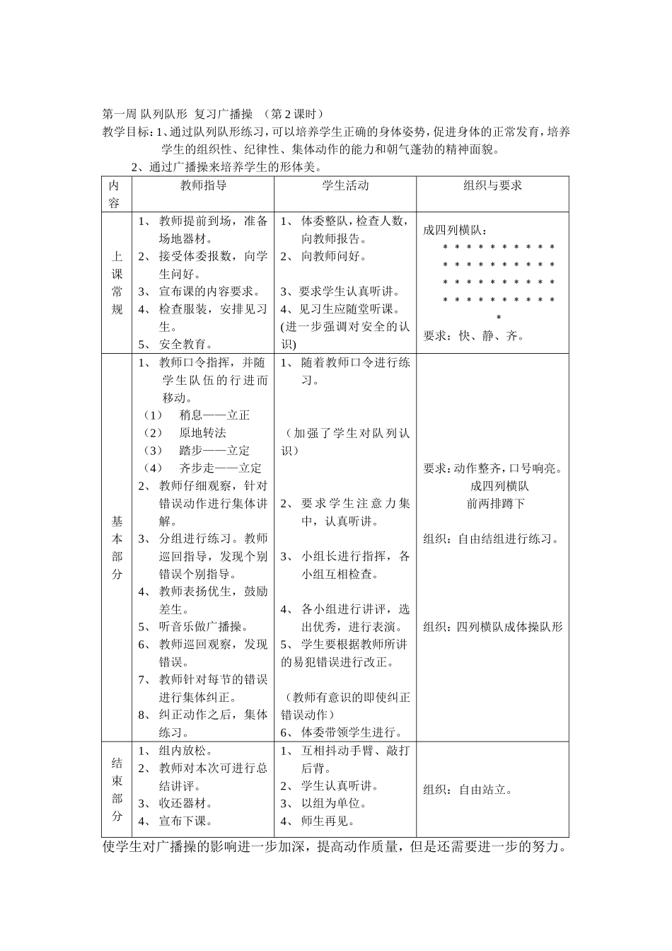 初中八年级体育与健康课教案(全).doc_第2页