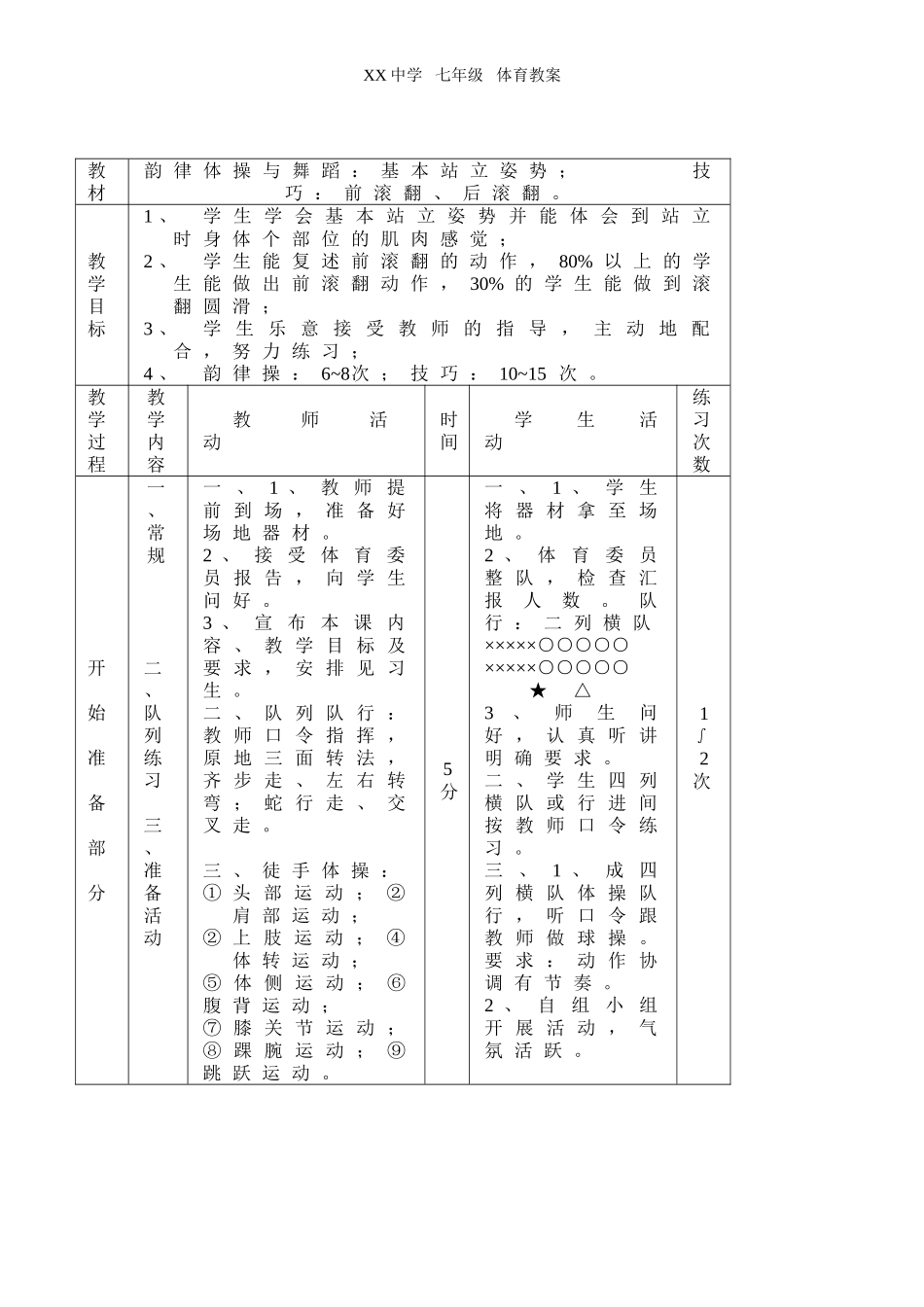 初中体育教案全集(2).doc_第1页