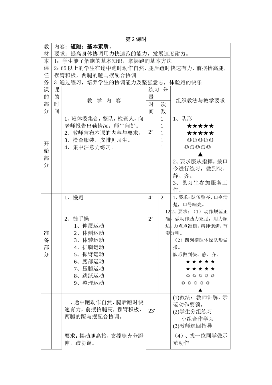 初中体育教案全集七年级(1).doc_第2页