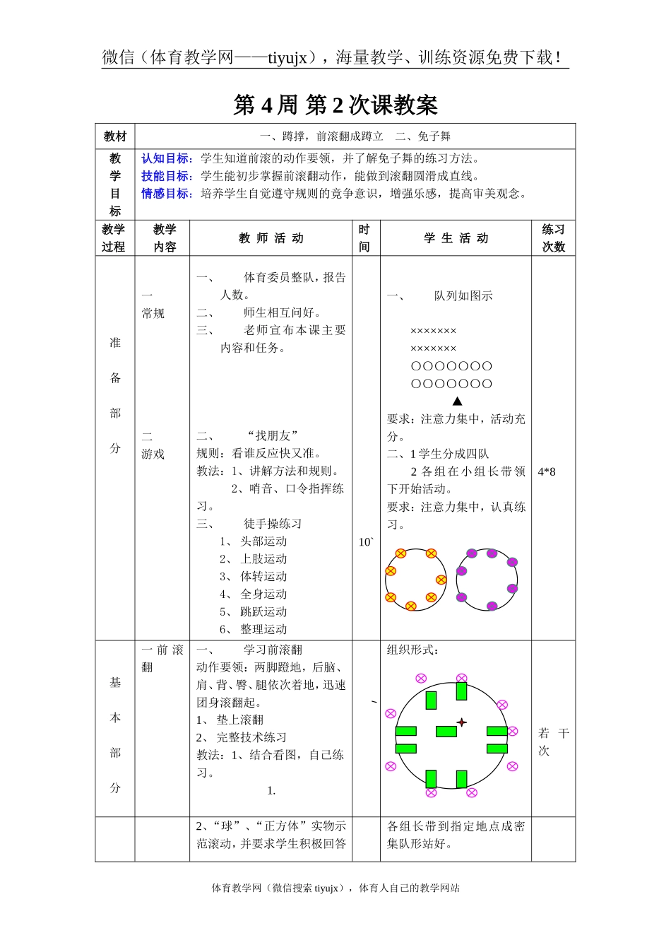 第 4周 第2次课教案总8 次备课教师.doc_第1页