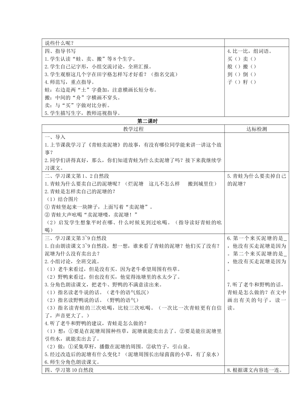 21 青蛙卖泥塘（匹配新教材）.docx_第2页