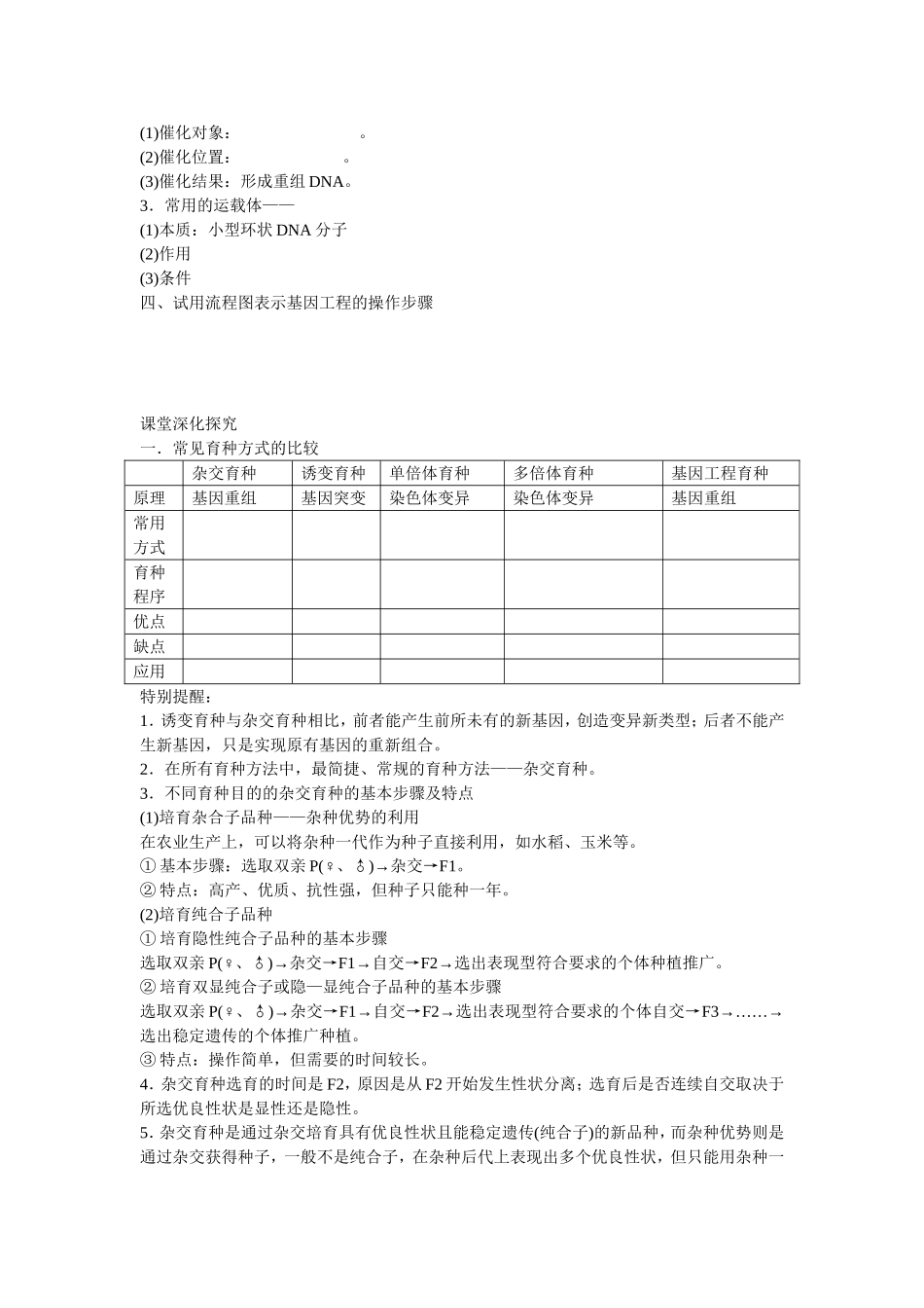 2013届高考生物一轮复习学案：第7单元 从杂交育种到基因工程.doc_第2页