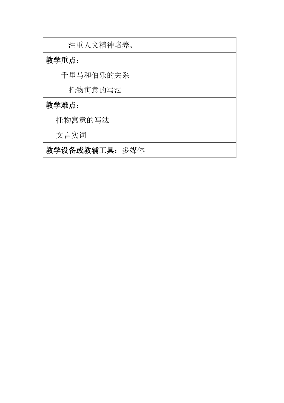 23 马说　　教案2.doc_第2页