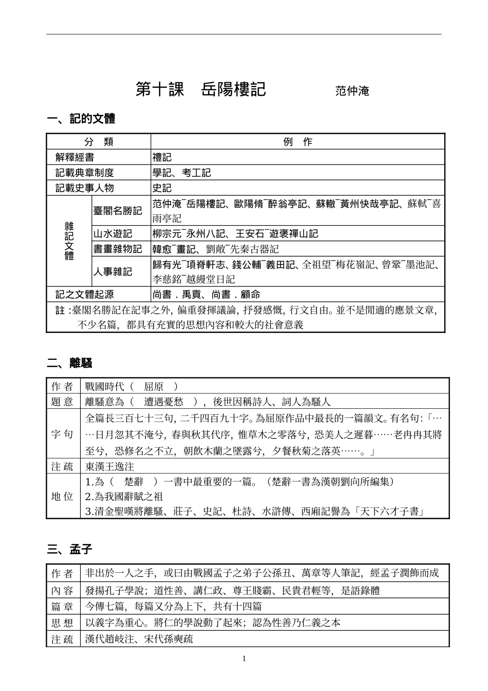 27 岳阳楼记　　教案2.doc_第1页