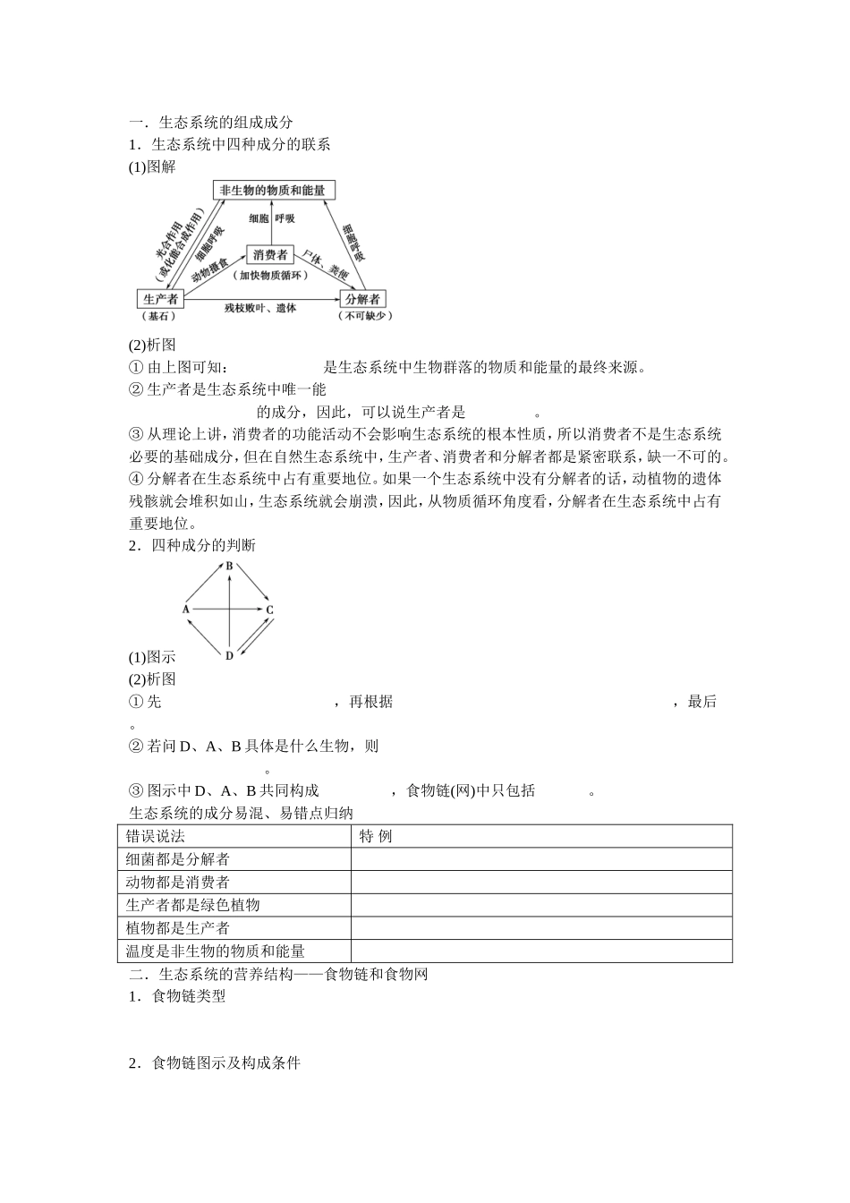 2013届高考生物一轮复习学案：第9单元 生态系统的结构.doc_第2页