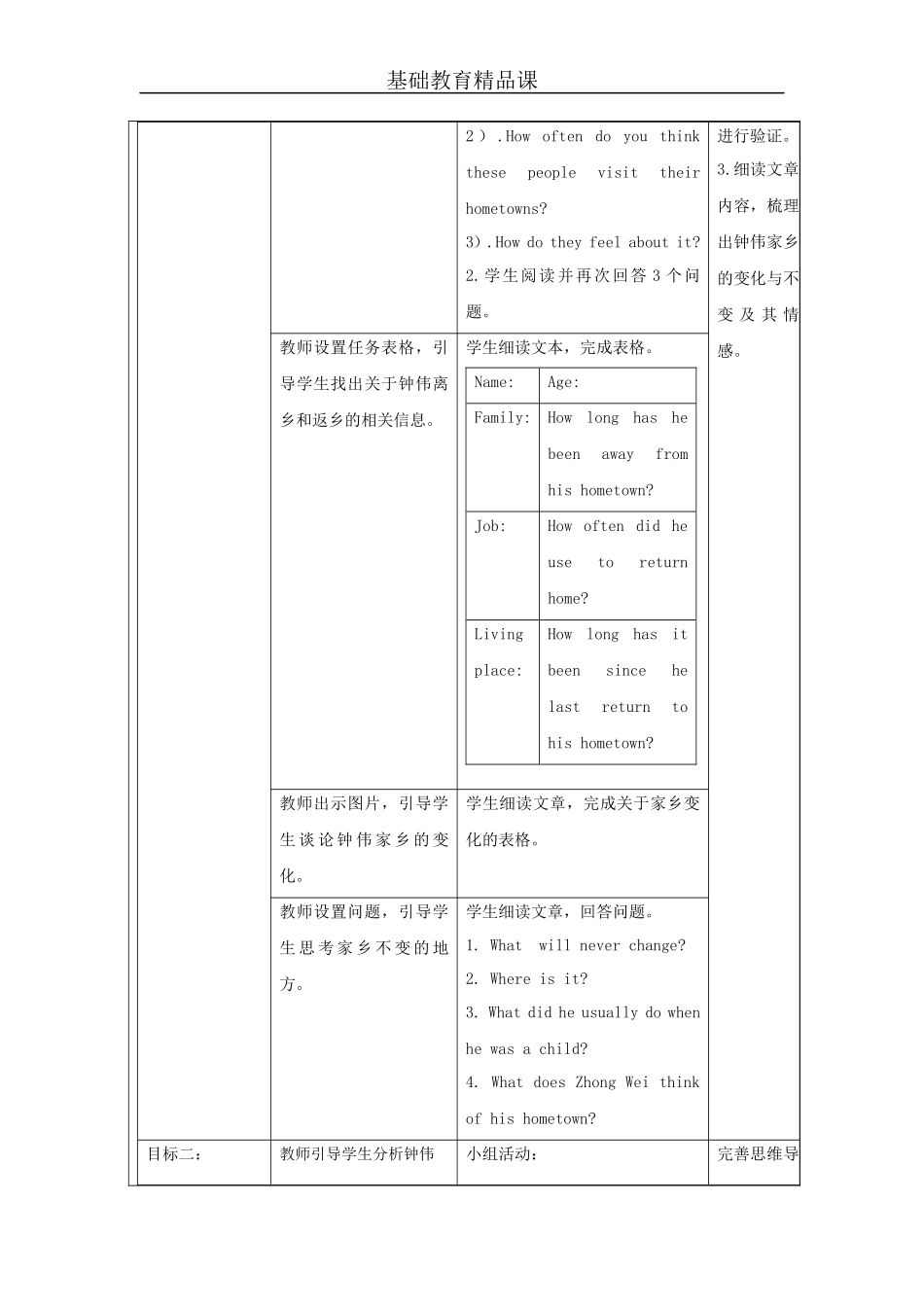 Hometown feelings教学设计.docx_第2页
