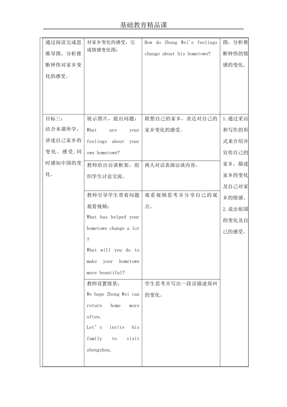 Hometown feelings教学设计.docx_第3页