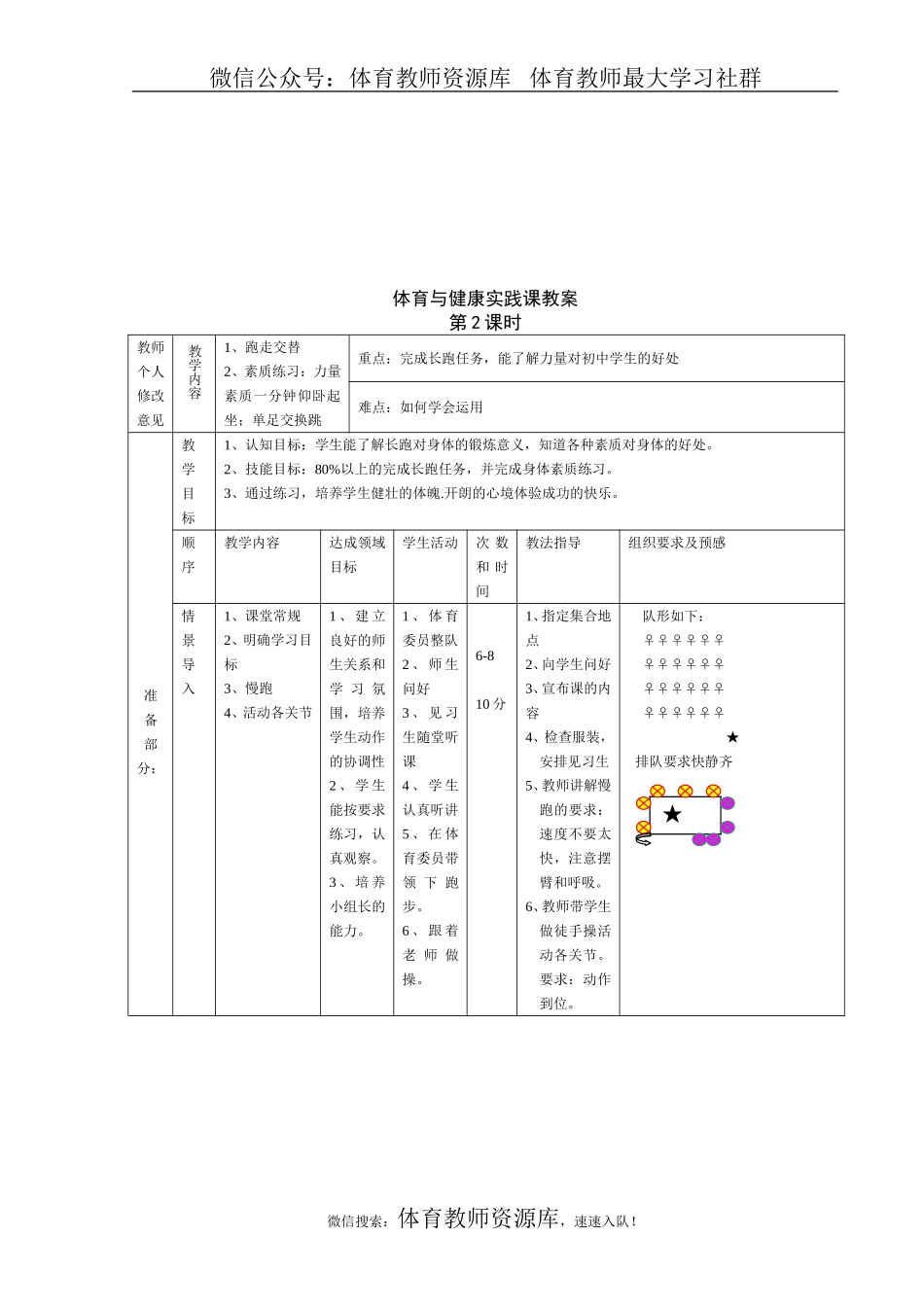 八年级下学期体育教案.doc_第3页