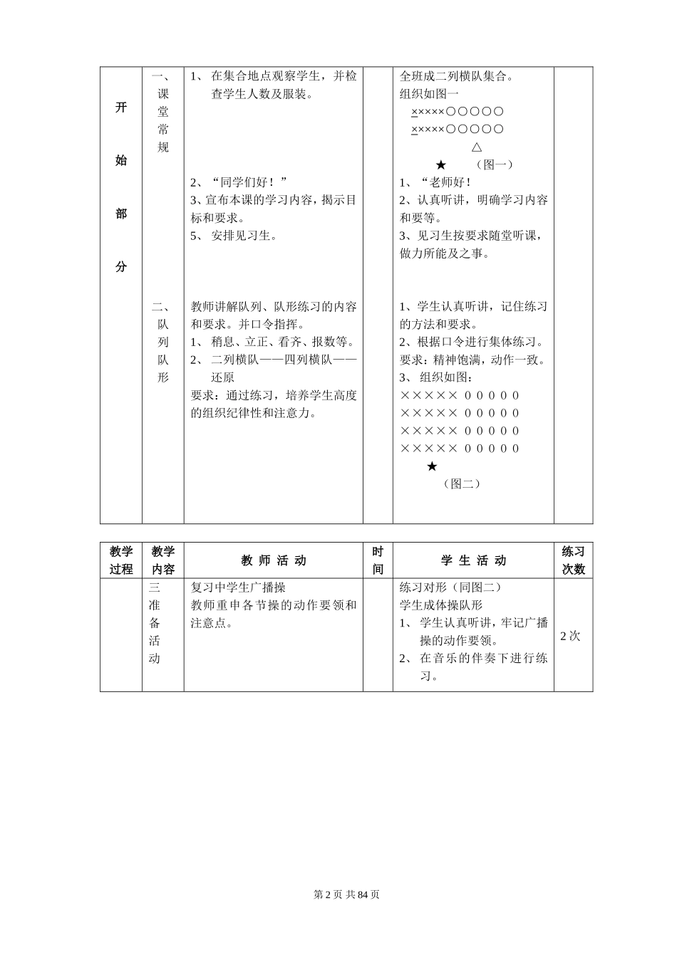 初三九年级体育课教案全集(1).doc_第2页