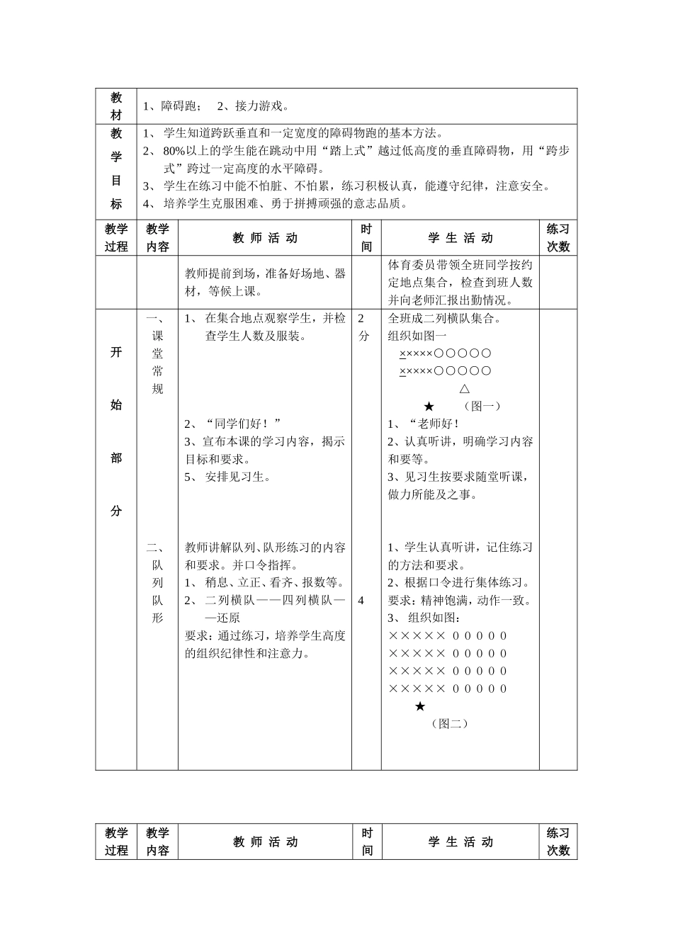 初中体育教案全集九年级(1)(1).doc_第2页