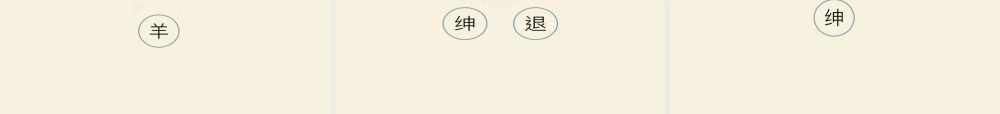 《识字表 》 第1套（省一等奖）优质课.pptx
