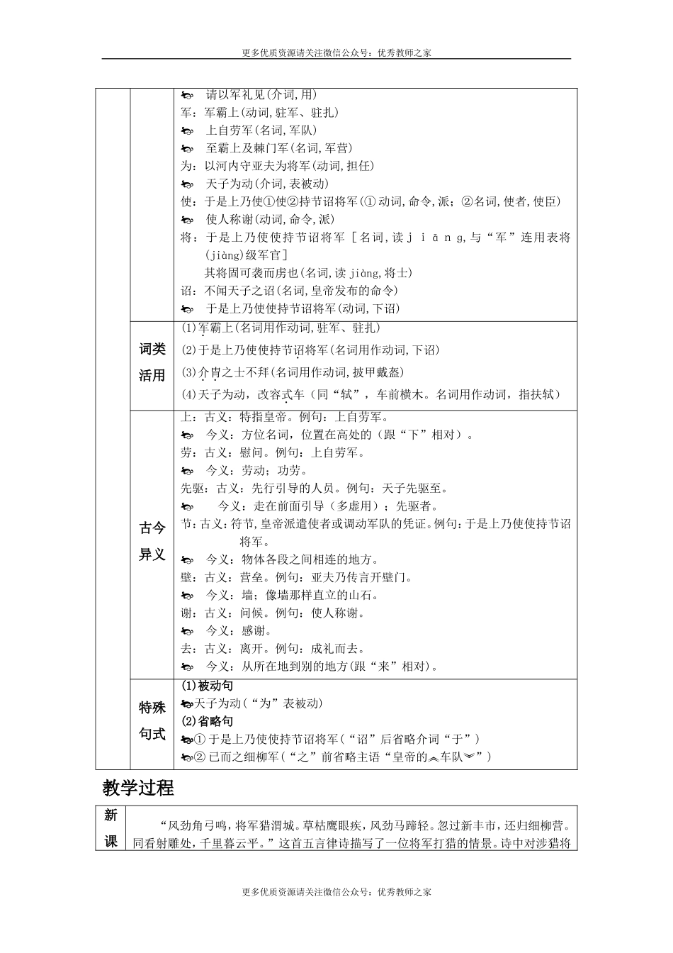 24 周亚夫军细柳(1).doc_第2页