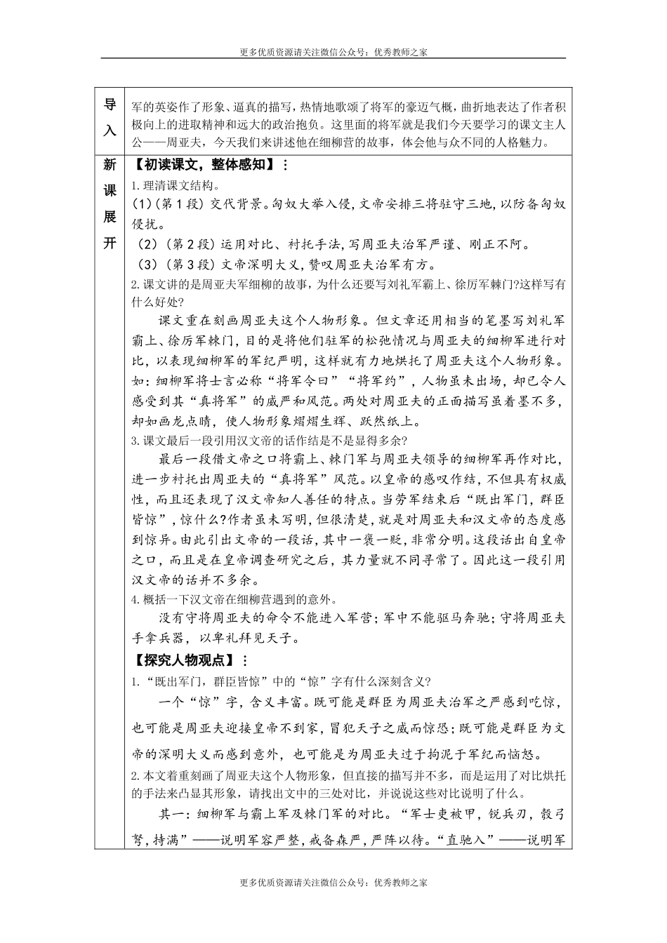 24 周亚夫军细柳(1).doc_第3页