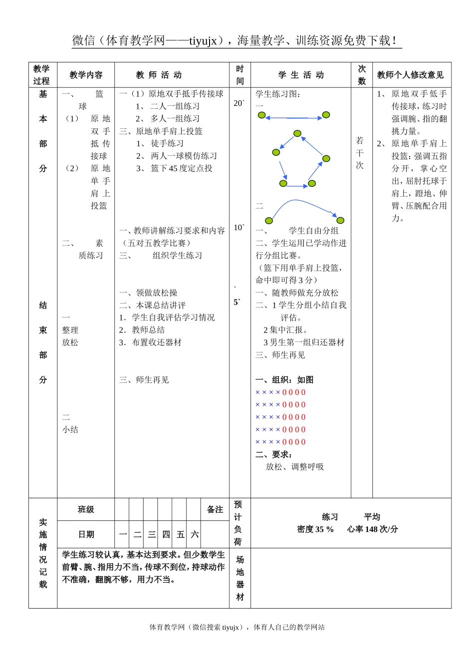 第11周 第1次课教案总21 次备课教师.doc_第2页
