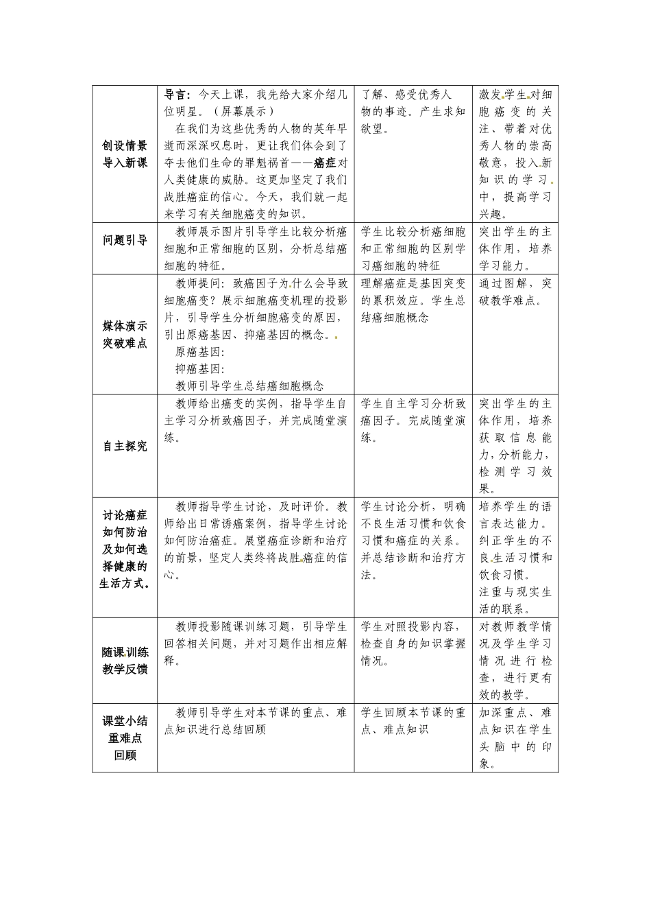 必修一第六章第4节《细胞的癌变》教案.doc_第2页