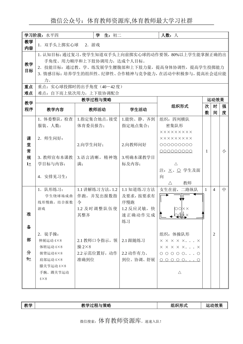 初中八年级体育公开课教案.doc_第2页