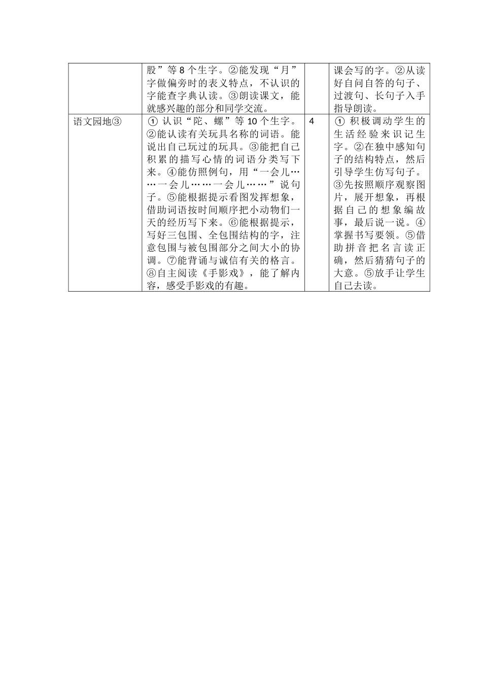 单元教学初探.docx_第2页