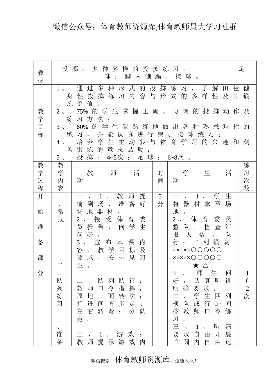 初中七年级体育教案.doc_第1页