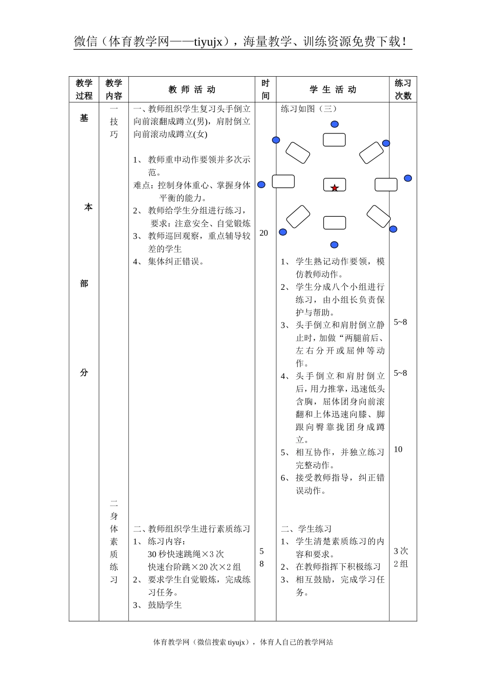 第 13 次课.doc_第2页