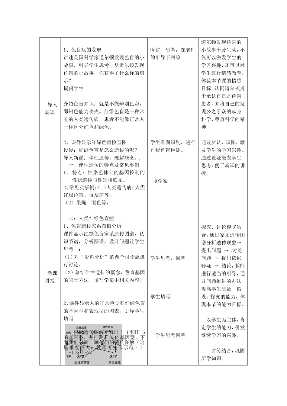 必修二第二章第3节《伴性遗传》教案.doc_第2页