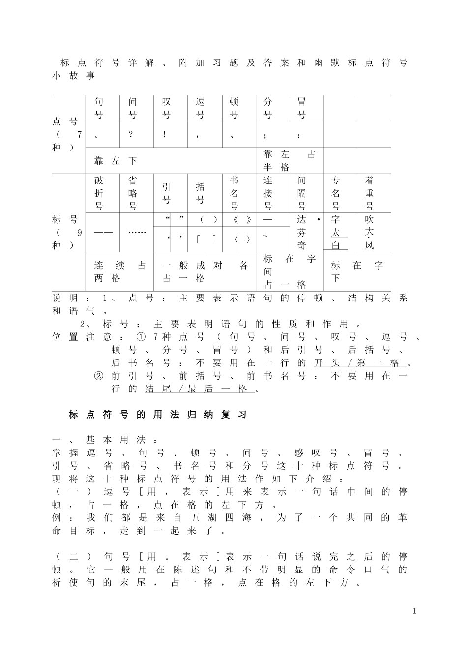标点符号详解、附加习题及答案和幽默标点符号小故事.doc_第1页