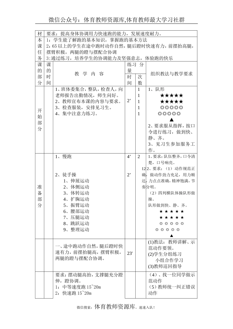 初一体育课全套教案.doc_第3页