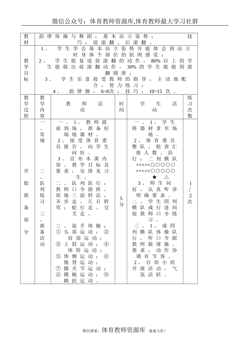 初中体育教案全集.doc_第1页